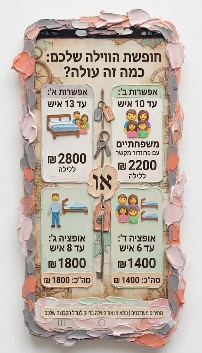 מחירון לאירוח בוילה